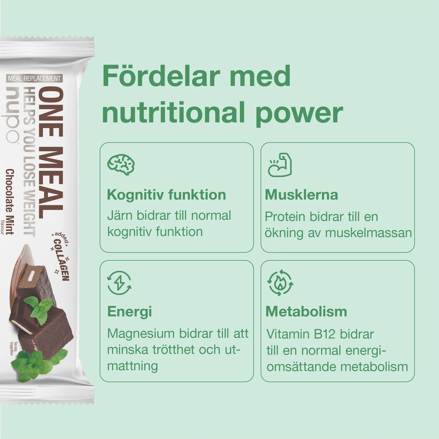 Chocolate Mint