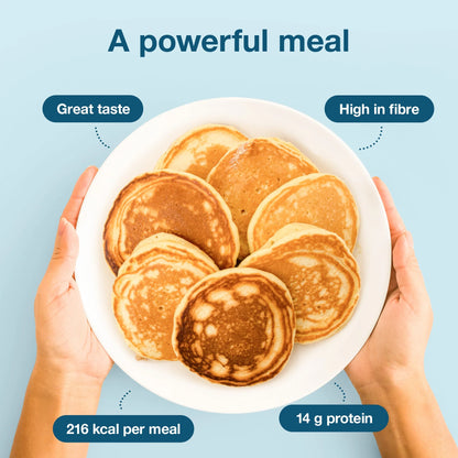 One Meal +Prime Pancake