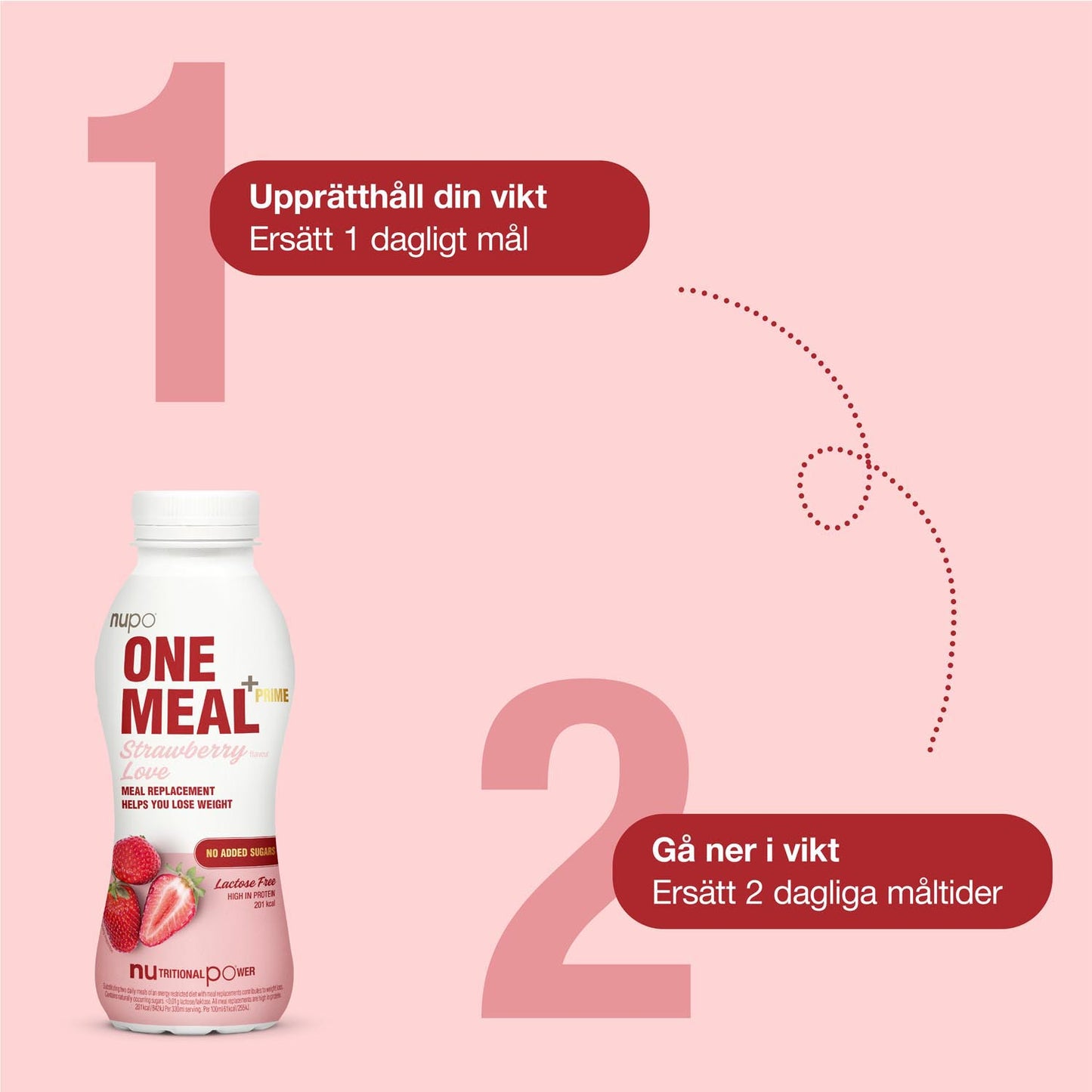 Smakprovspaket Ready-to-Drink
