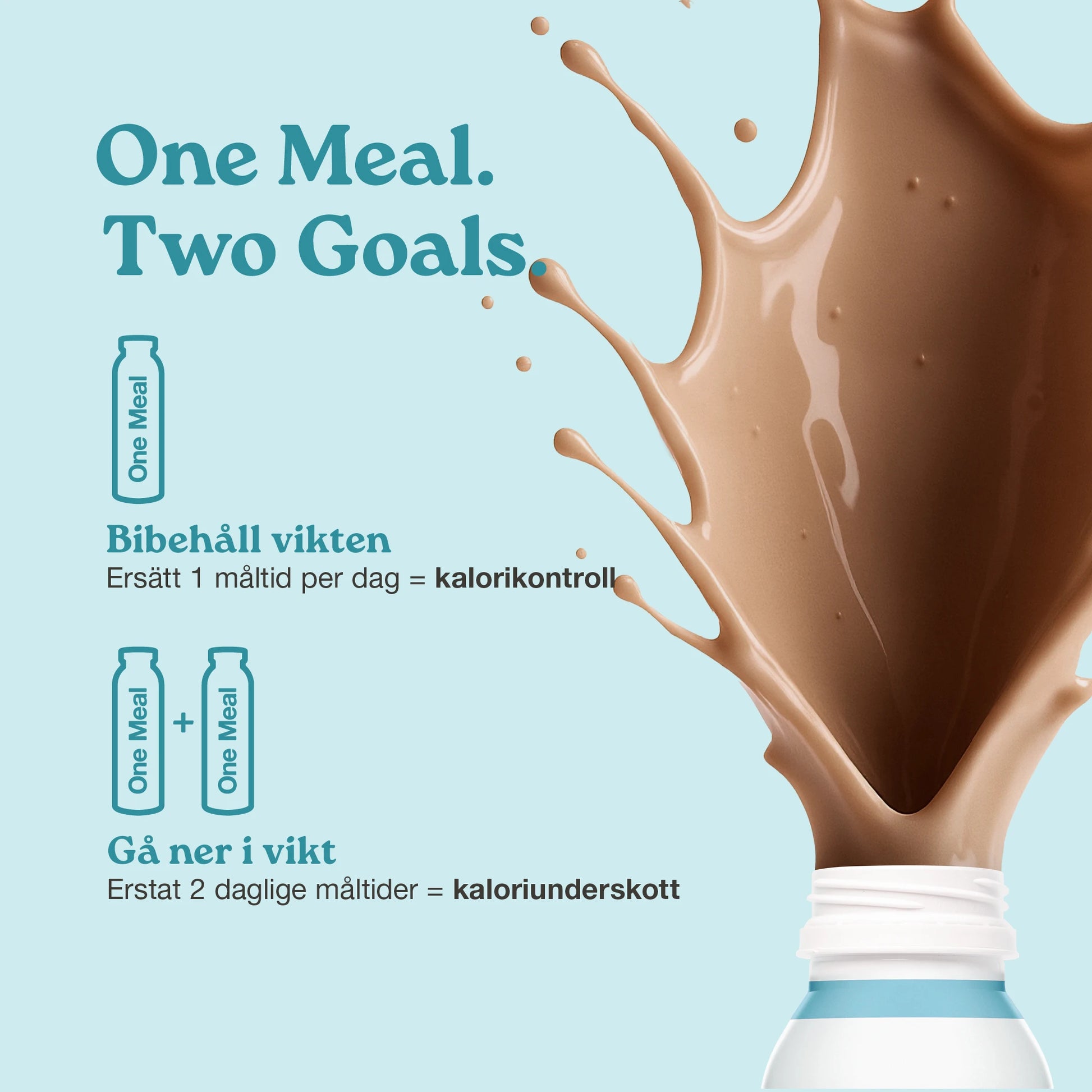 Nupo One Meal RTD Caffe Latte ready to drink bottle close-up
