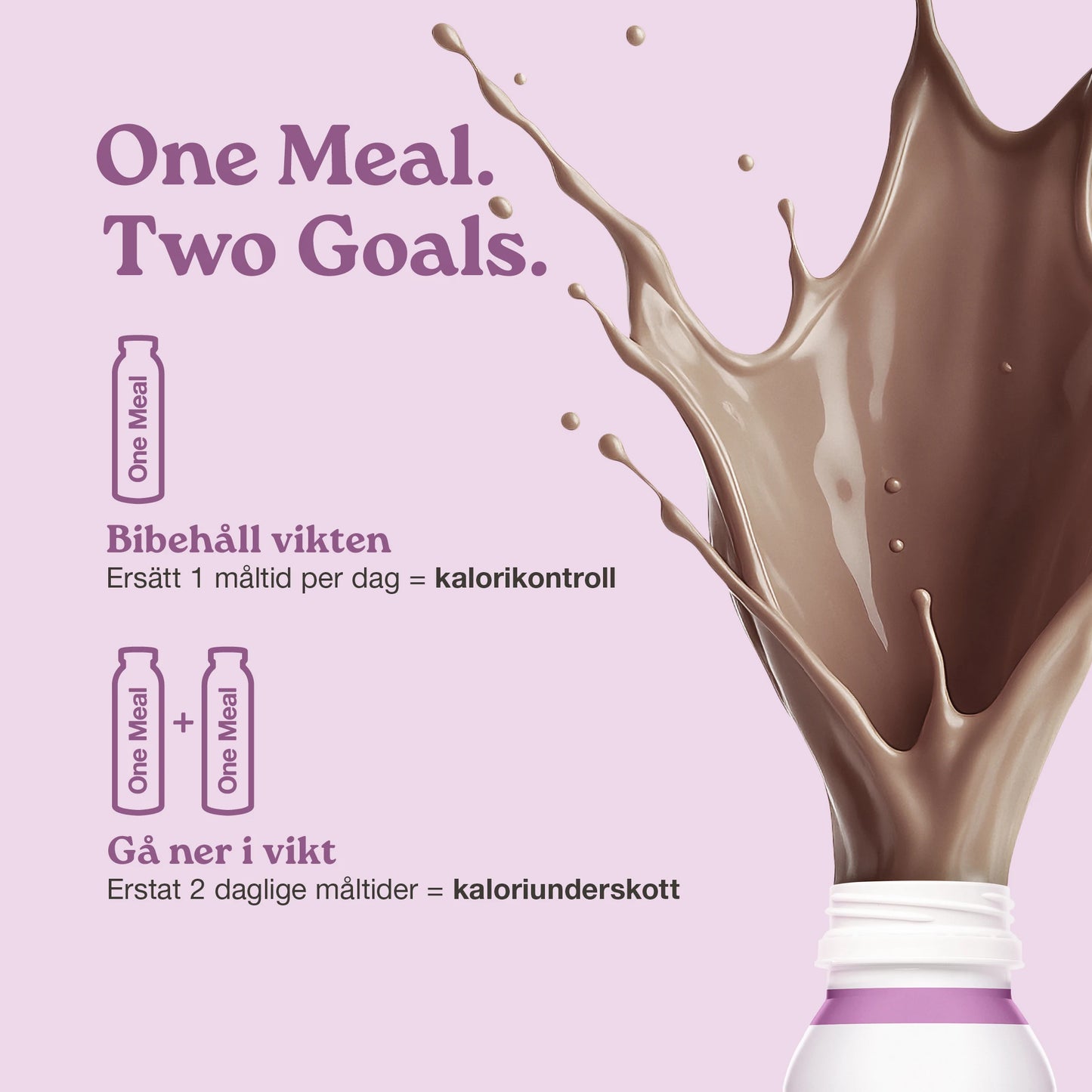 Nupo One Meal RTD Chocolate ready to drink bottle close-up